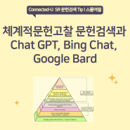 체계적문헌고찰 문헌검색과 ChatGPT, Bing Chat, Google Bard