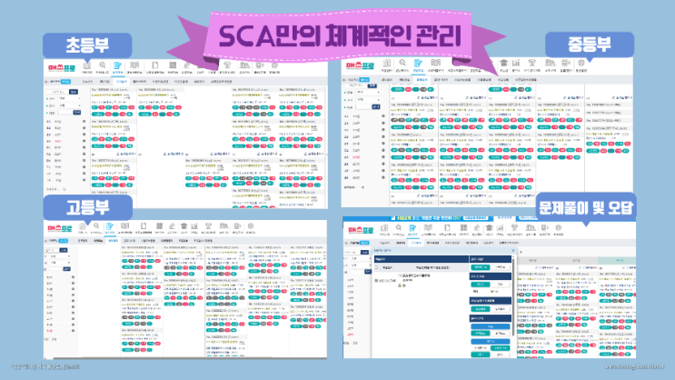 [구서동 국어ㆍ영어ㆍ수학 학원] SCA 아카데미만의 특별한 성적관리 : 네이버 블로그