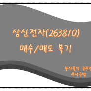 상신전자(263810) _ 55.31% 수익매도 _ 2023-05-26