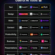 유용한 AI Tools