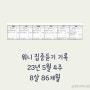 [집듣&흘듣 기록]2023년 5월 4주 : 8살 86개월