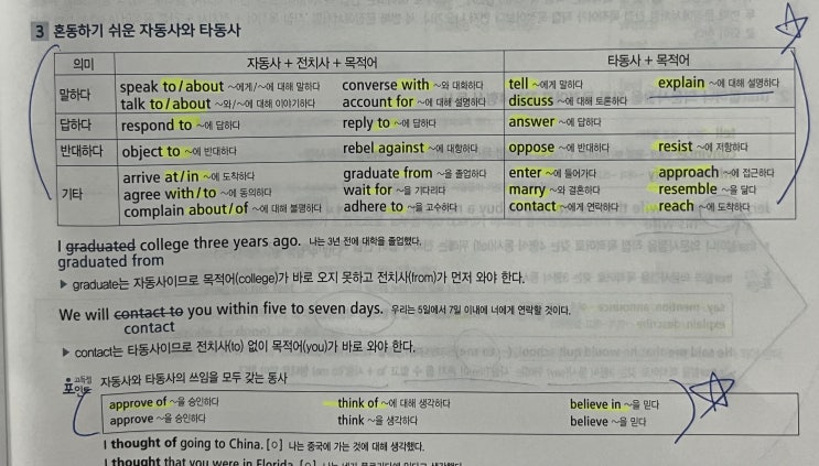 텝스 문법 ch2 동사★ : 네이버 블로그 텝스 문법 Ch2 동사★ : 네이버 블로그