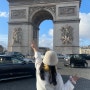 [23.1.11-23.1.14] 민디 in Paris 🇫🇷 | 스페인 교환학생 여행일기