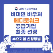 [2023 비대면 바우처 수요기업 신청 방법] 메디로워크 70% 지원!