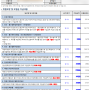 내돈내산 으로 가입한 태아보험 현금 + 5배페이백 + 산모특약 + 아기옷세트