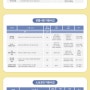 2023년 경기도 골목상권, 전통시장 및 소상공인 지원사업