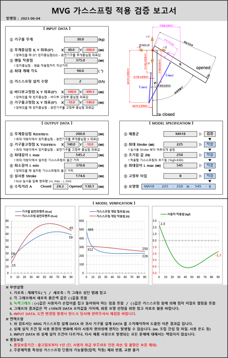 MVG 가스스프링 선정 적용 검증 프로그램 (설계DATA 수치해석) : 네이버 블로그
