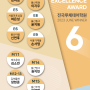 [제27회] [M LEVEL/E LEVEL] 6월 Writing Excellence Award 수상작