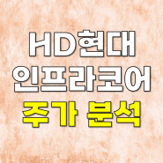 HD현대인프라코어 주가 분석