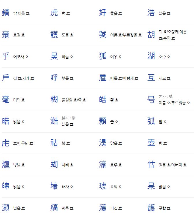 [대법원 인명용 한자] 호 : 네이버 블로그