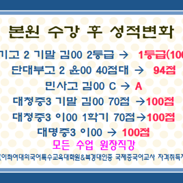 휘문고 중국어 내신 / 대치동 중국어 RSS 대표 이미지