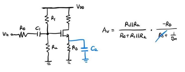 Biasing circuit of CS AMP ( 공통 소스 증폭기(Common source amplifier) 의 바이어싱 ...