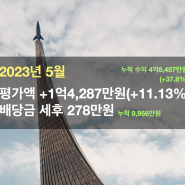 [2023년 5월] +1억4천만원 / 배당금 278만원