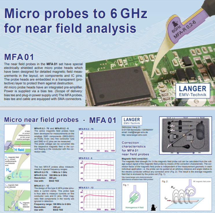 Micro probes to 6 GHz for near field analysis : 네이버 블로그