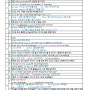 보인중학교 2학년 1학기 기말고사 영어_미래앤 최연희_3과 본문 해석 분석 자료_삼성영어가락로즈&마천학원_로즈쌤 기말 준비자료