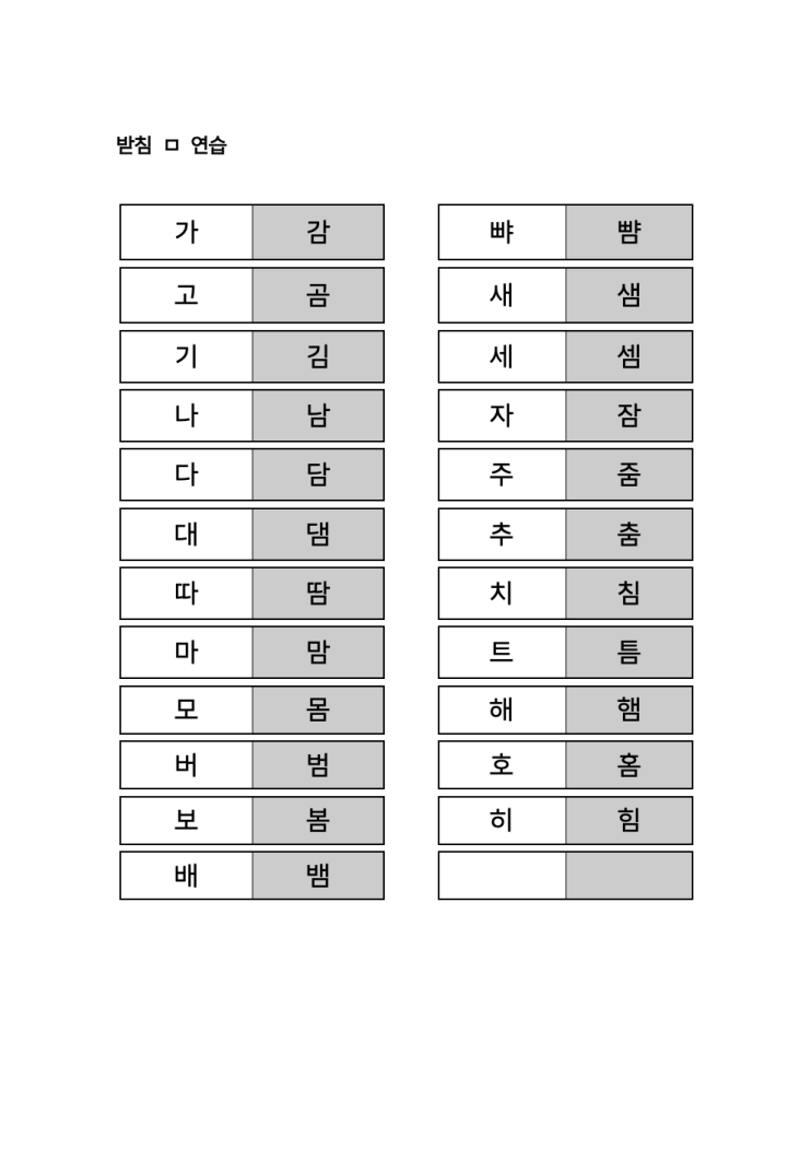 [읽기 연습]한글, 받침 있는 글자 - 받침 ㄱ,ㄴ,ㄹ,ㅁ,ㅂ,ㅇ 연습 : 네이버 블로그