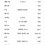 [주일] 평화교회 2023년 6월 11일 주일 예배(믿는이) [성령 강림절 후 둘째 주일]