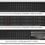 Lenovo ThinkSystem SR650 V3, 4세대 Intel Xeon Scalable 프로세서 2개 장착(최대120코어), 2U Rack 서버
