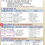 [ 23년 8월7일 개강 / 초단기100시간 ]