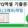 ITQ엑셀 기출문제(제4작업 차트작업 그래프)