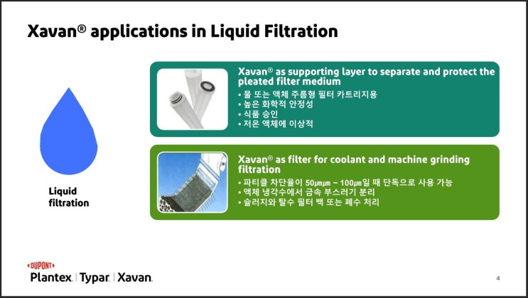 수처리 필터에 적합한 100% 폴리프로필렌 부직포 듀폰 자반(DuPont Xavan) : 네이버 블로그