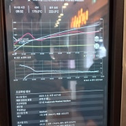 GSC/로스터/핸드드립