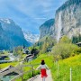 스위스여행 융프라우 갈 때 꼭 가야 하는 라우터부르넨, 주차 정보, 사진명소tip