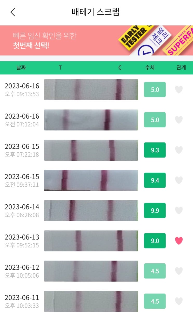 # [임신준비] 배란기 / 임신까지의 과정은 기적 : 네이버 블로그