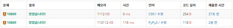 C언어 / Python) 백준 10869 사칙연산 : 네이버 블로그