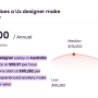 [취업 정보] 호주 UX/UI 디자이너, 프로덕트 디자이너 2023/2024 연봉 가이드