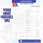 안전요원 1박 2일 워크샵 타임테이블 공개