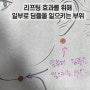 실리프팅(민트리프트, 실루엣소프트)의 차이점과 조심해야 하는 시술부위