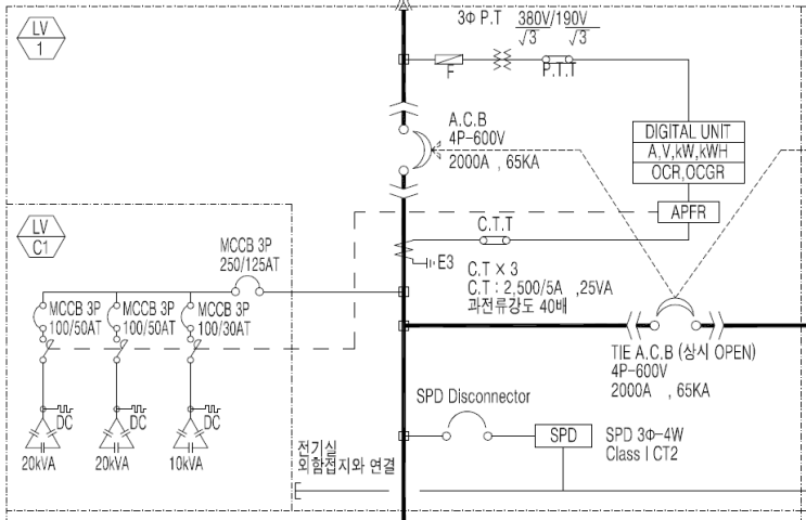 자동역률조정장치(APFR) : 네이버 블로그