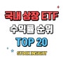 국내 상장 ETF 수익률 순위 TOP20