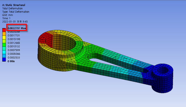 ANSYS 2023 R2 YORK(요크)을 활용한 선형 구조해석 : 네이버 블로그