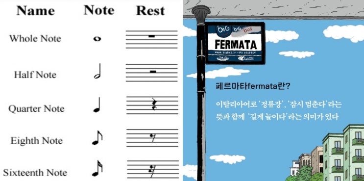 인생의 쉼표와 마침표를, 악보의 숨표와 쉼표를 구분하는 통찰력으로 -365일 매일 감사 : 네이버 블로그