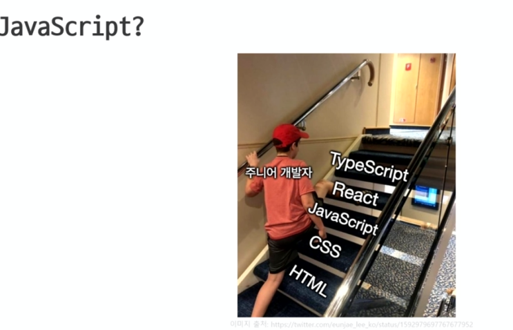 2023.06.29 4일차 javascript : 네이버 블로그