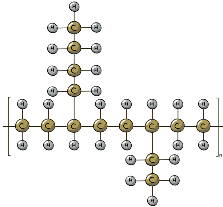 LDPE (Low Density Poly Ethylene) process 이해 : 네이버 블로그