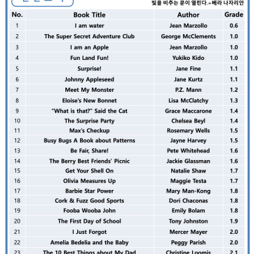 노원ECC, 7월 영어도서관 신간도서 RSS 대표 이미지