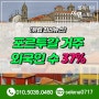 [유럽 최신뉴스] 국민의 37%가 외국인이 된 포르투갈!