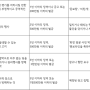 [양재규의 LAW 119] 기자의 '막말' '폭언', 형사처벌도 가능