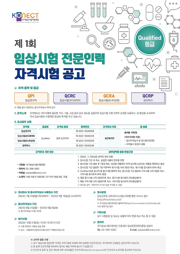 (사전조사) 임상시험 전문인력 자격시험 관심있으신 분들 click! QCRC,CCRC, QCRA,CCRA : 네이버 블로그