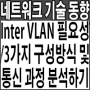 Inter VLAN의 필요성/Inter VLAN 구성방식 3가지/Inter VLAN 구성방식 별 동작과정 분석하기