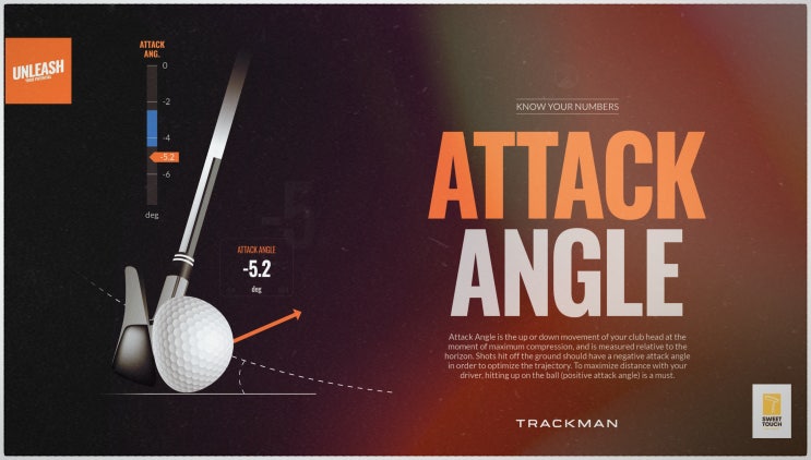 트랙맨 DATA ATTACK ANGLE 어택 앵글 : 네이버 블로그
