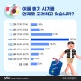 [보도자료] 올 여름 휴가, 50만원 예산 8월 첫째주 절정