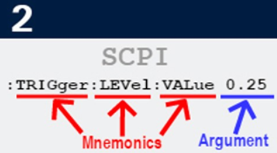 인스트루먼트 원격 제어 가이드 - Part 2. SCPI 명령어 이해하기 : 네이버 블로그