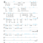 Bridge Over Troubled Water - 가사/기타코드(C)