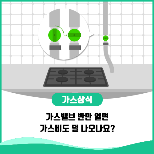 가스 중간밸브 반만 열면 가스비도 덜 나오나요? : 네이버 블로그