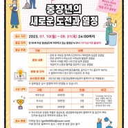 경남도, 중장년 인생 2막 성공 수기 공모전 개최