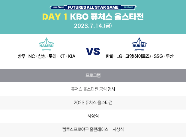 2023년 7월 14일 KBO 퓨처스 올스타전 : 네이버 블로그